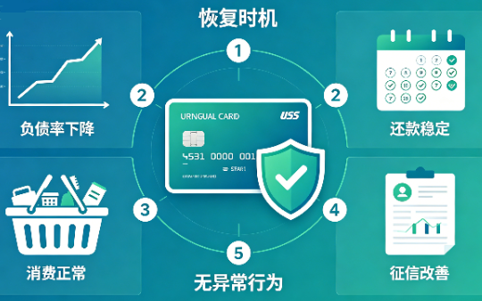 开店宝POS机:别再被3个月提额的谣言骗了